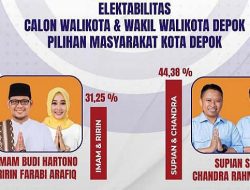 Supian-Chandra Ungguli Elektabilitas Petahana