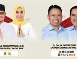 Pilkada Depok 2024 Diikuti Dua Paslon