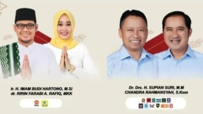 Pilkada Depok 2024 Diikuti Dua Paslon