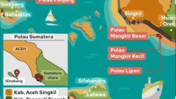 4 Pulau Balik ke Aceh, SWI Aceh Singkil Ucapkan Terima Kasih Kepada Presiden Prabowo