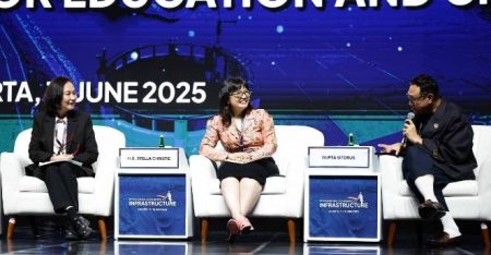 Wamen Diktisaintek Soroti Penyelarasan Dunia Dikti Dengan Dunia Industri