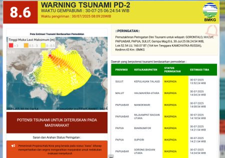 BMKG Prediksi Tsunami Rusia Berpotensi Hantam Indonesia Besok Siang